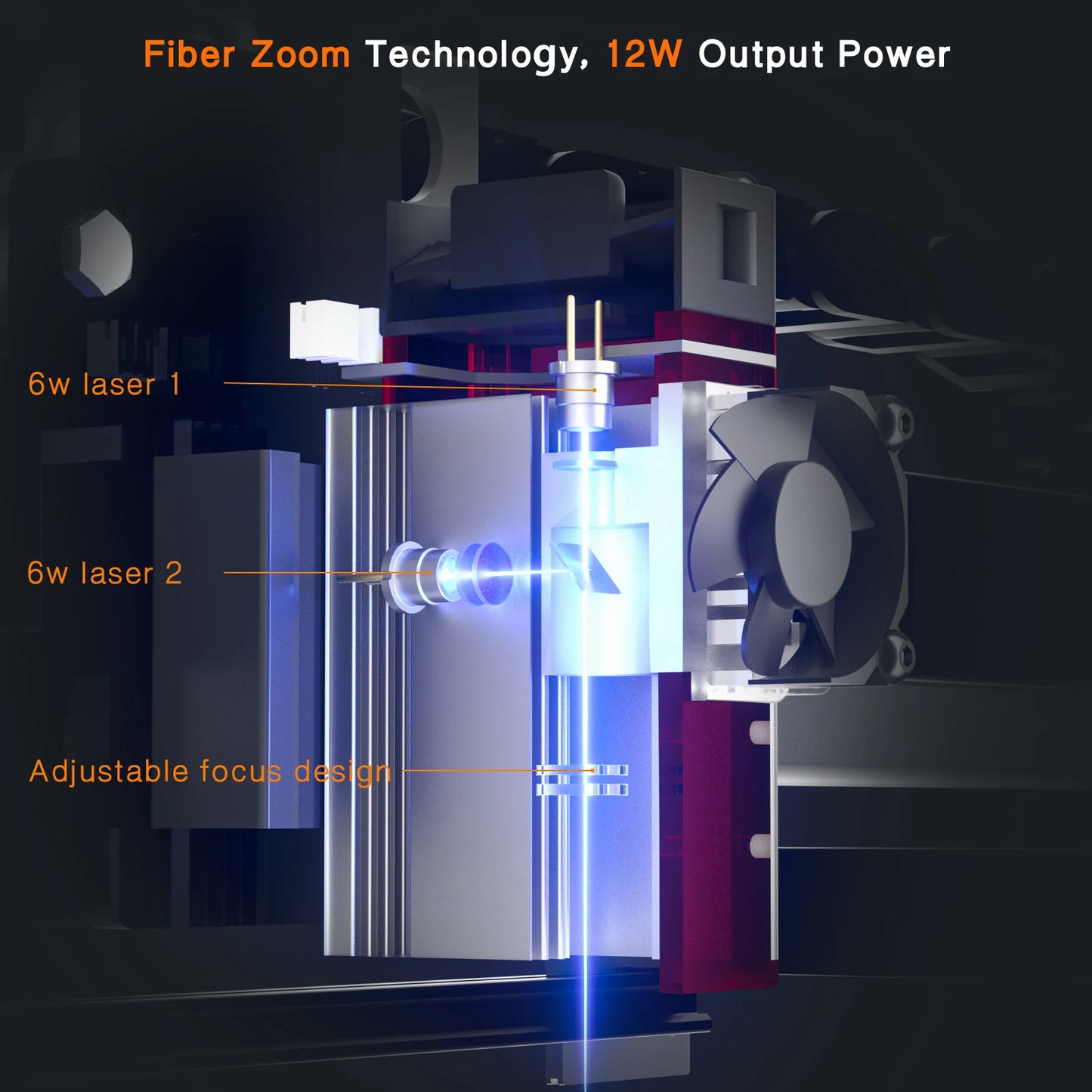 NEJE 80W CNC Laser Module A40640 Laser Engraver Cutter Router Head 450nm Wood Marking Engraving Cutting Smarter Tools Air Assist